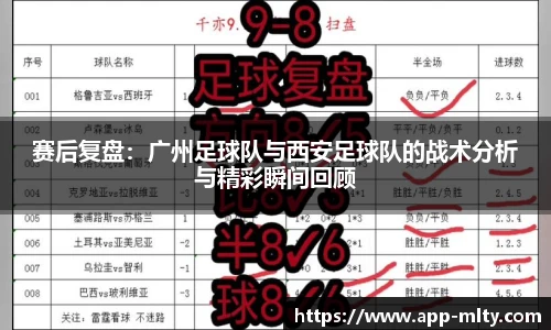 赛后复盘：广州足球队与西安足球队的战术分析与精彩瞬间回顾