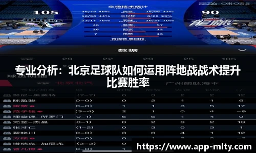 专业分析：北京足球队如何运用阵地战战术提升比赛胜率