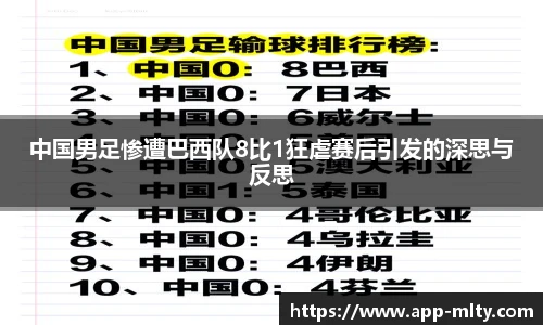 中国男足惨遭巴西队8比1狂虐赛后引发的深思与反思