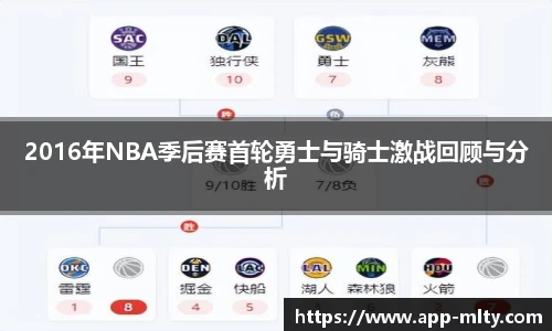 2016年NBA季后赛首轮勇士与骑士激战回顾与分析