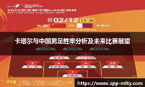 卡塔尔与中国男足胜率分析及未来比赛展望