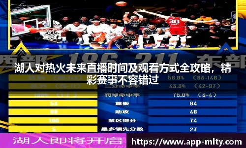 湖人对热火未来直播时间及观看方式全攻略，精彩赛事不容错过