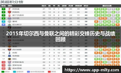 米兰体育官网