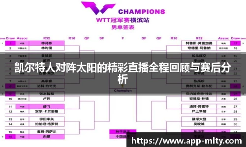 凯尔特人对阵太阳的精彩直播全程回顾与赛后分析