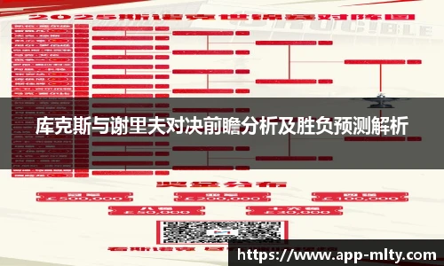 库克斯与谢里夫对决前瞻分析及胜负预测解析